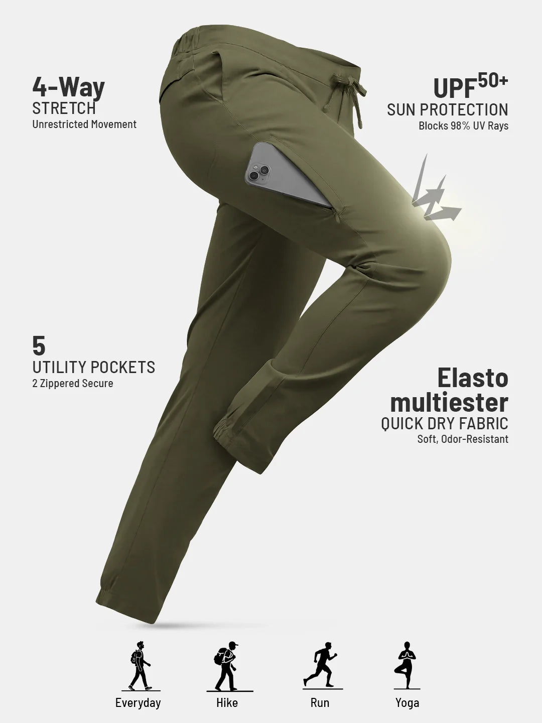 https://cdn.shopify.com/s/files/1/0518/1872/5569/files/Joggers_-_Trail_Green.webp?v=1774589356