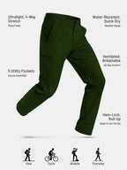 https://cdn.shopify.com/s/files/1/0518/1872/5569/files/Lite_Pants_-_Olive_6704366c-0810-46a0-8156-1659043fcf8e.webp?v=1771406675
