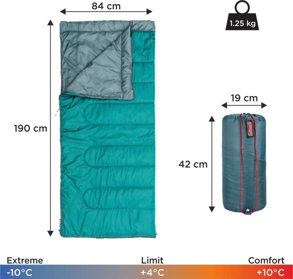coleman atlantic lite 10 sleeping bag with open mouth and packaged sizes