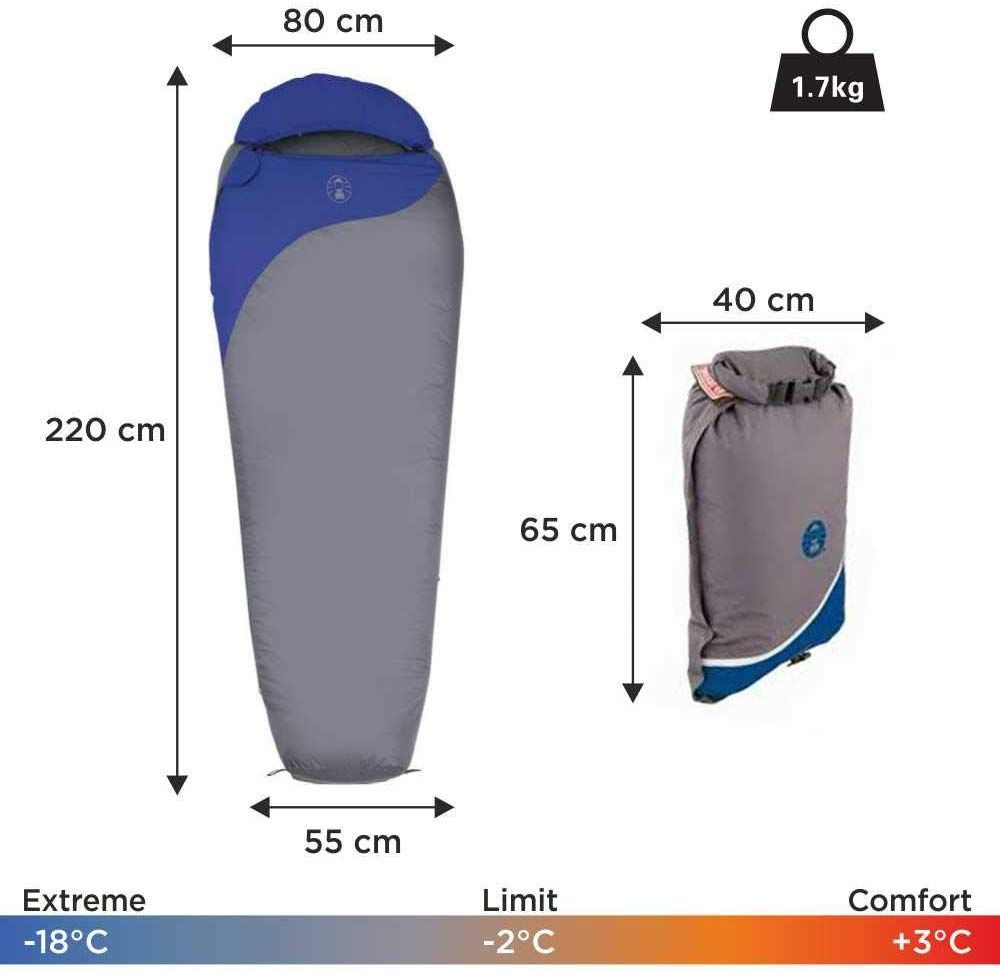 Coleman Pathfinder Camping Sleeping Bag