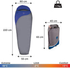 Coleman Pathfinder Camping Sleeping Bag