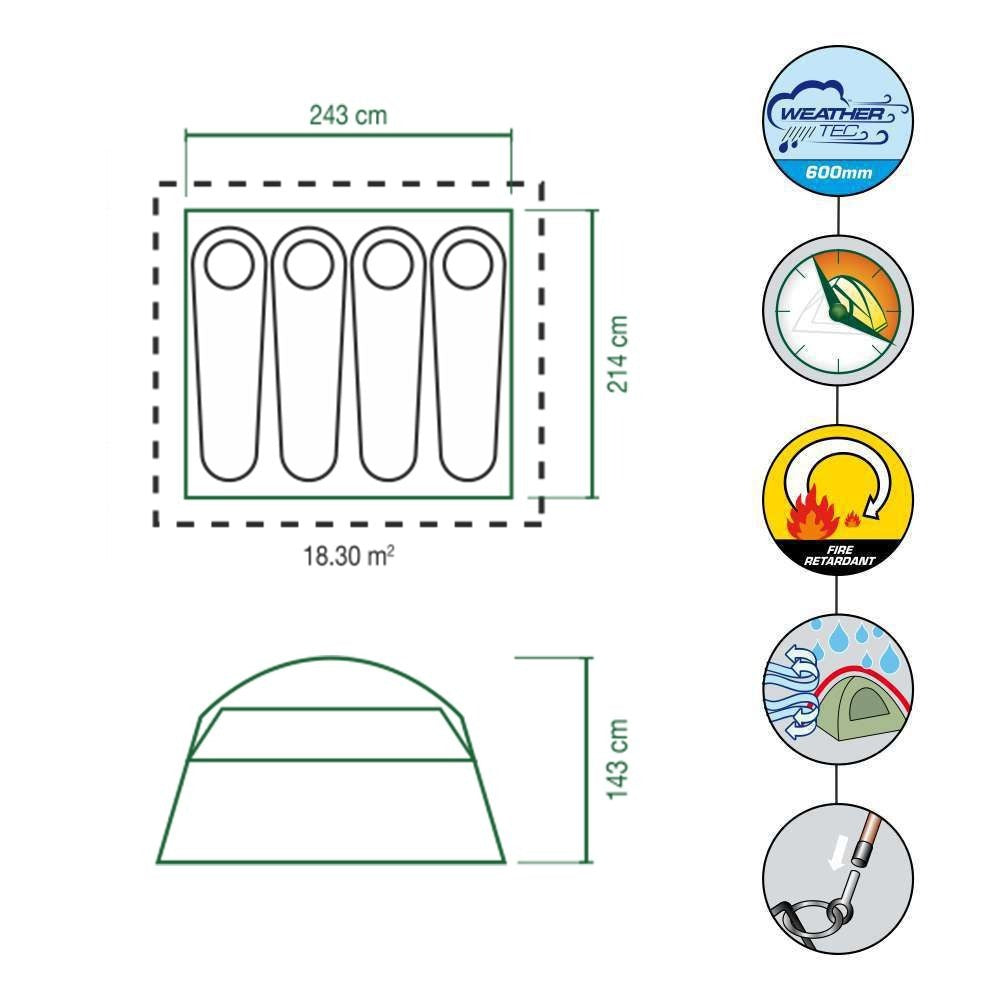 colman-skydome-4-person-tent-sizing-2