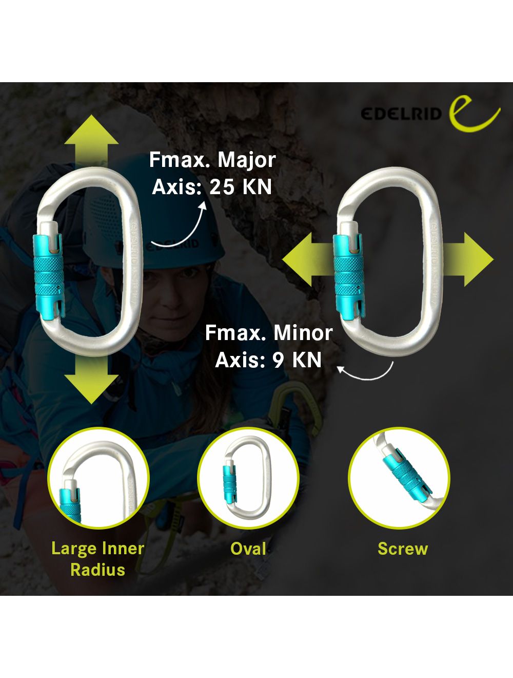 Edelrid Oval Power 2500 Triple Carabiner