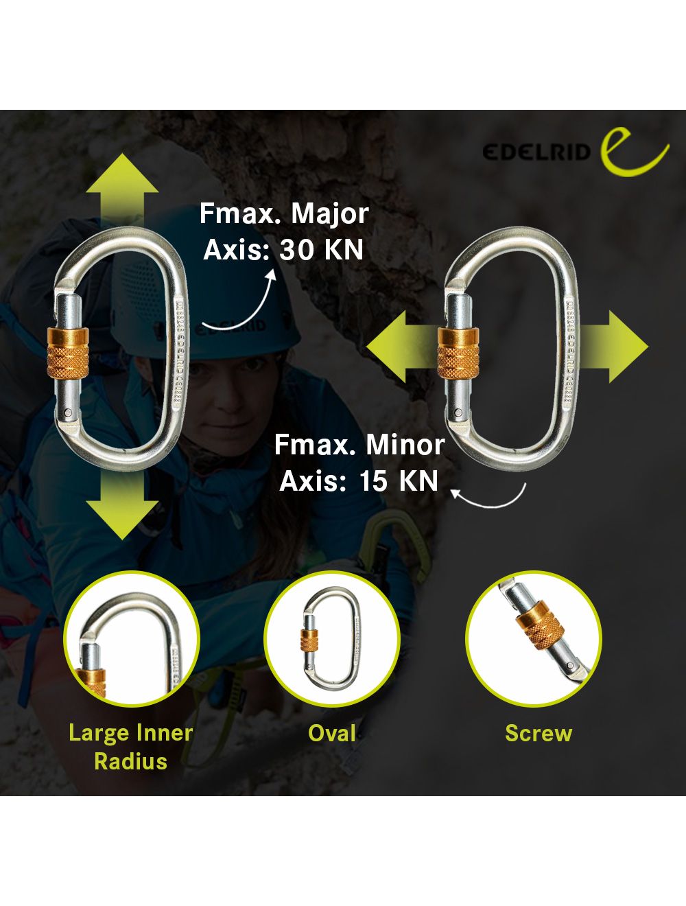 Edelrid Steel Oval Screw Carabiner