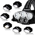 5 Lights Bright Rechargeable Headlamp