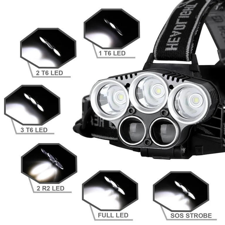 5 Lights Bright Rechargeable Headlamp