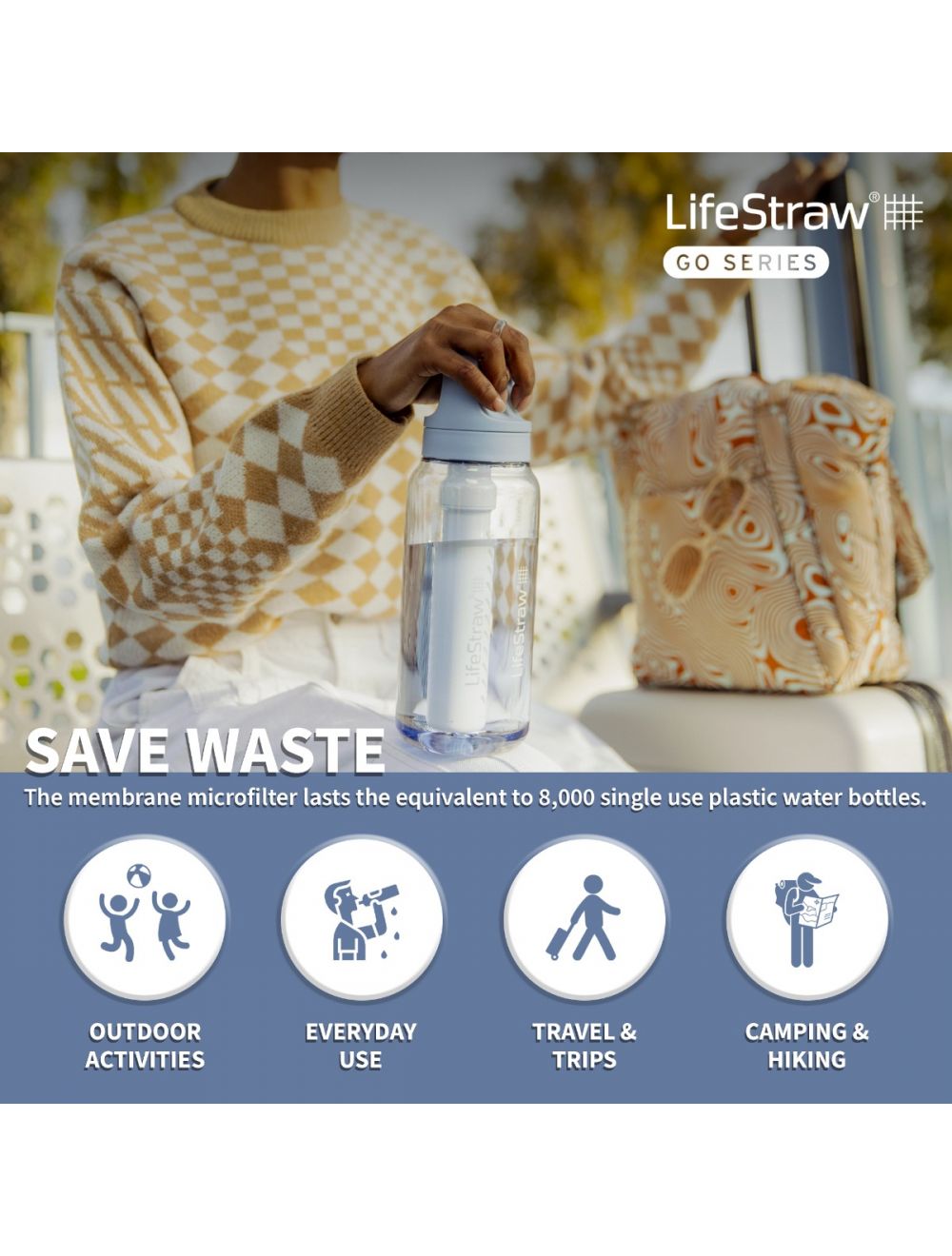 LifeStraw Go Series 2.0 Water Filter Bottle, 34 oz Clear