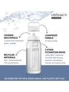 LifeStraw Go Series 2.0 Water Filter Bottle, 34 oz Clear