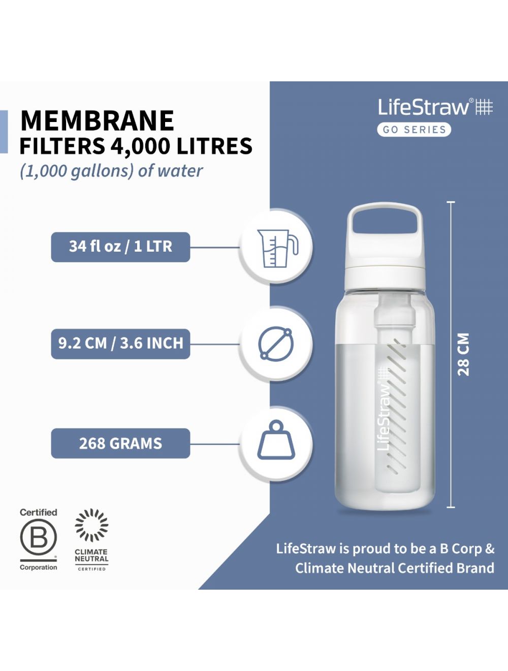 LifeStraw Go Series 2.0 Water Filter Bottle, 34 oz Clear
