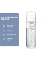 Lifestraw Go Series 2.0 22 fl oz Water Filter Bottle