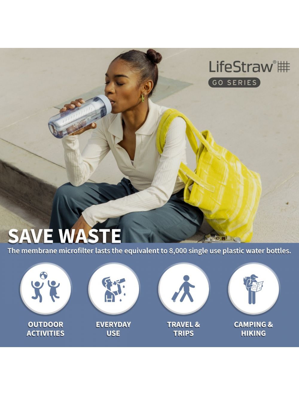 Lifestraw Go Series 2.0 22 fl oz Water Filter Bottle