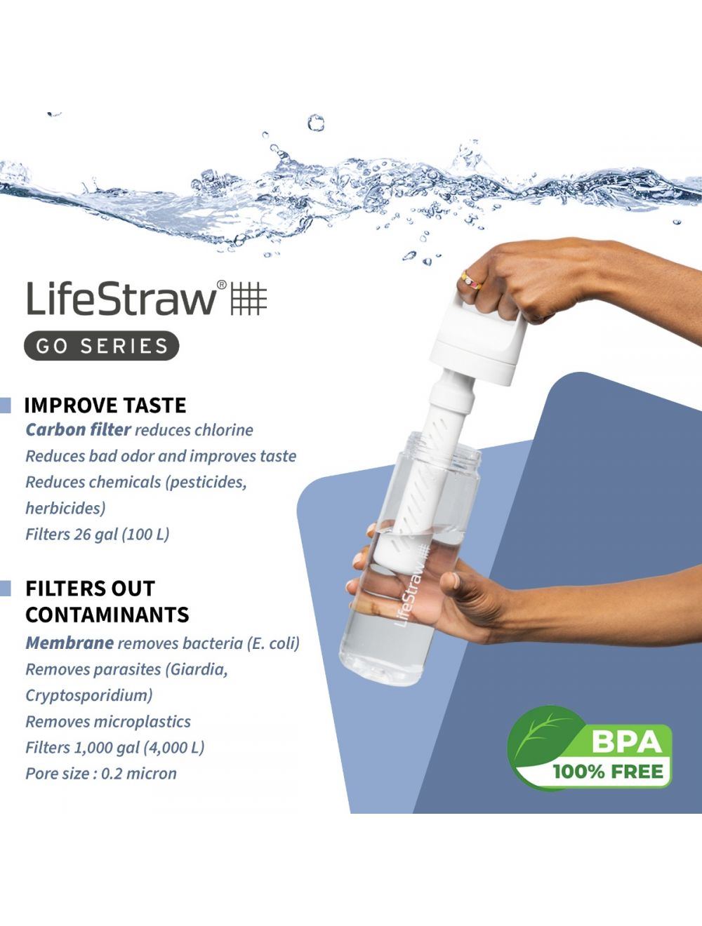 Lifestraw Go Series 2.0 22 fl oz Water Filter Bottle