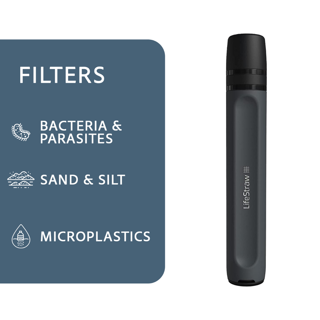 LifeStraw Peak Series Straw Water Filter