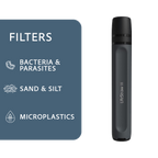 LifeStraw Peak Series Straw Water Filter