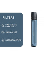 LifeStraw Peak Series Straw Water Filter